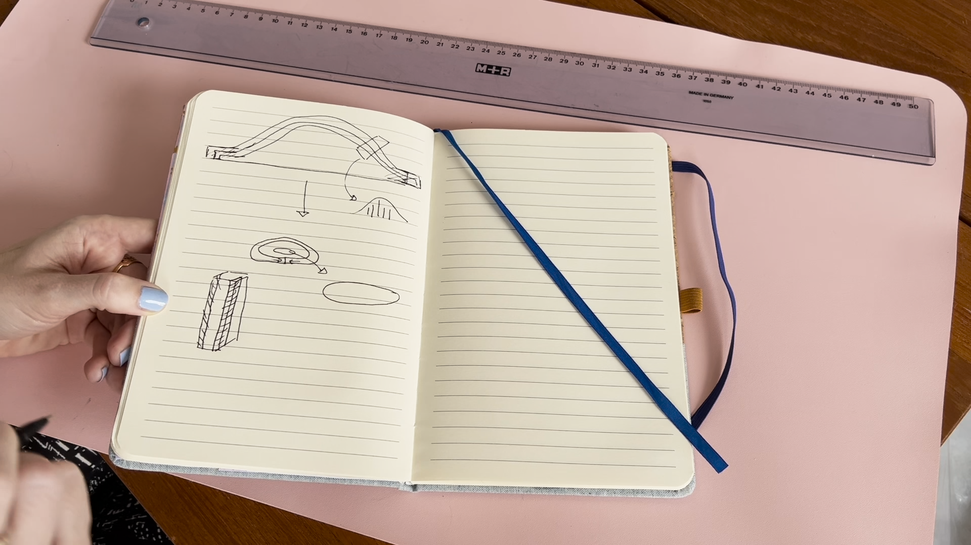 Poppenhuis opknappen Miniatuur meubels zelf maken - mini sofa